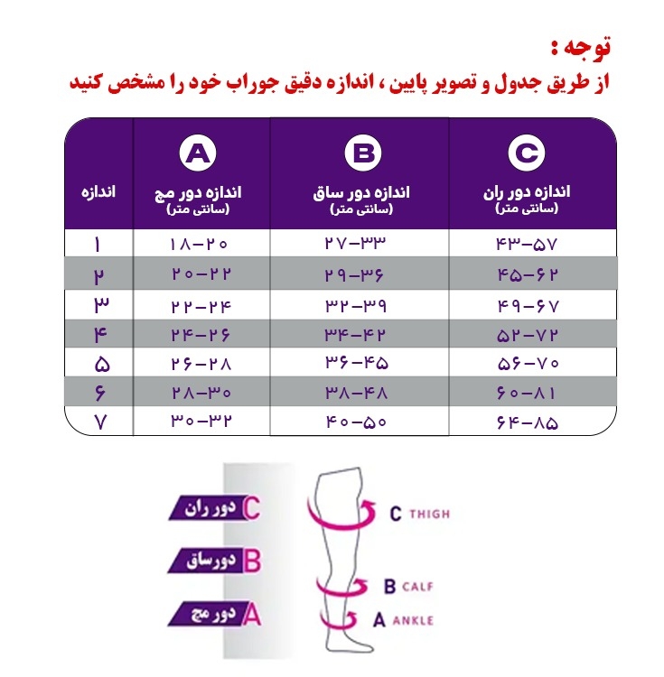جوراب واریس ورنا پلاس مدل AT جوراب شلوار کد S103