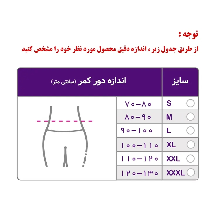 کمربند چهار فنره ورنا V201