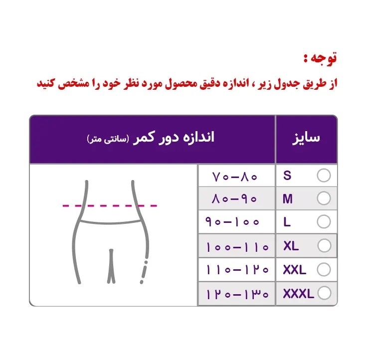 کمربند کشی آتل دار ورنا V206